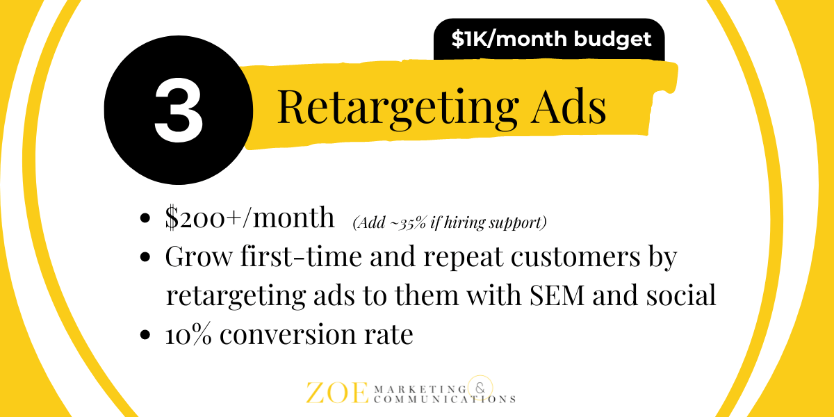 1K Marketing Budget-Retargeting Ads-