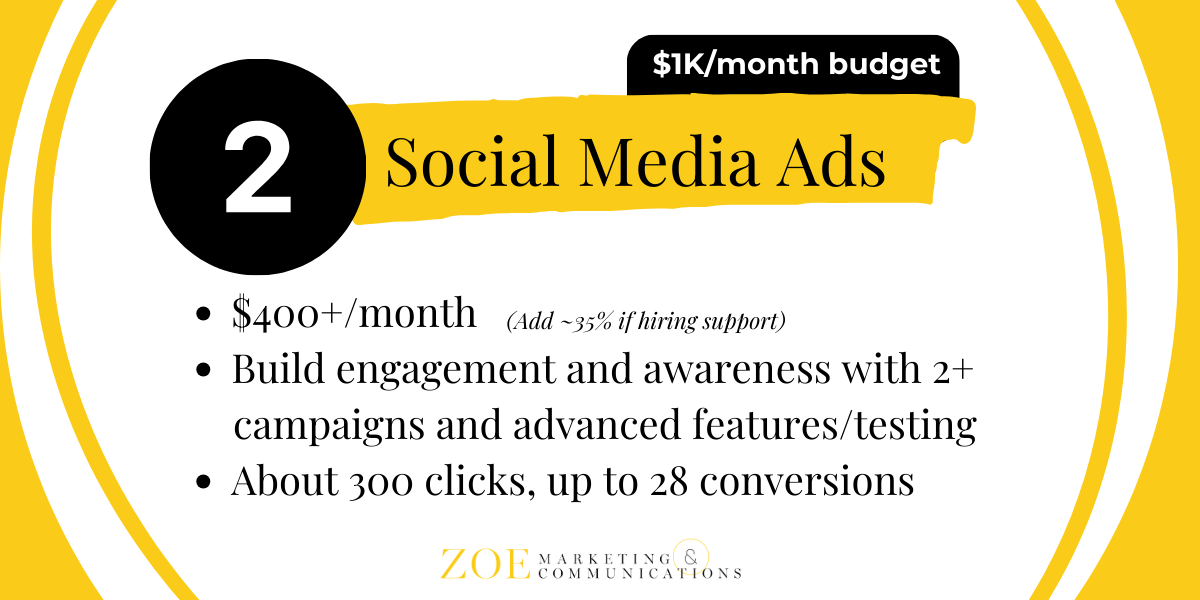 1K Marketing Budget-Social Media Ads