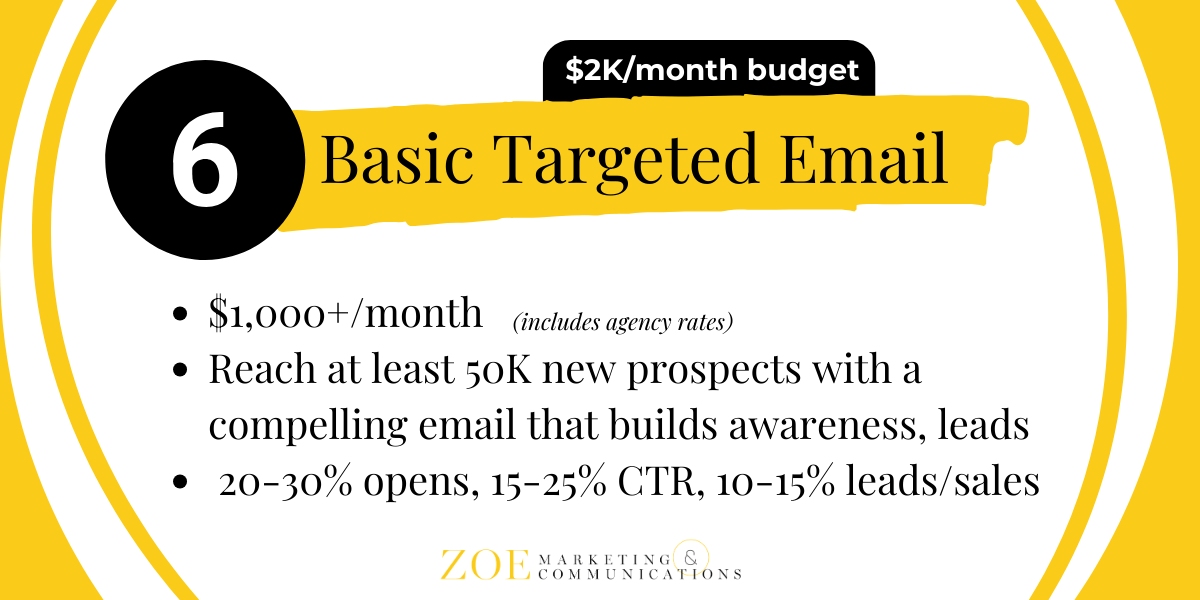 2K Marketing Budget-Basic Targeted Email