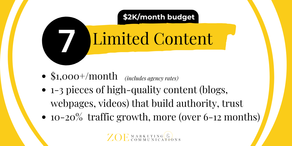 2K Marketing Budget-Limited Content Marketing