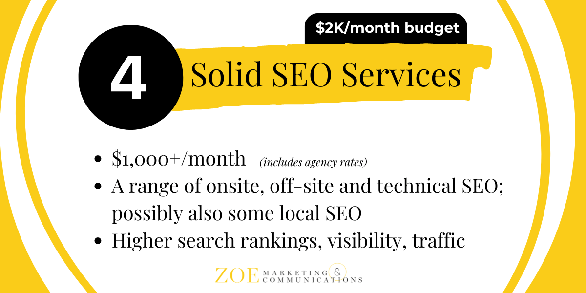 2K Marketing Budget-Solid SEO Services