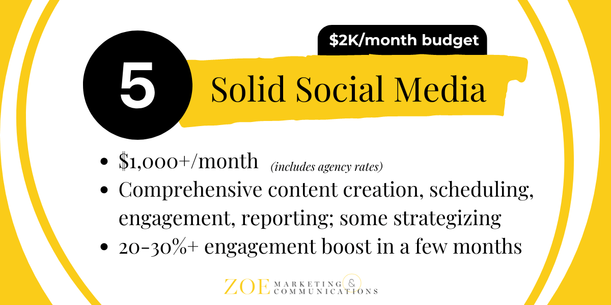 2K Marketing Budget-Solid Social Media