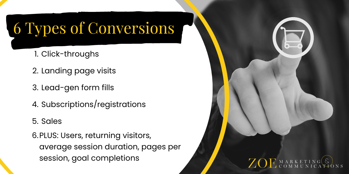 6 Key Types of Conversions in Digital Marketing Inline Art