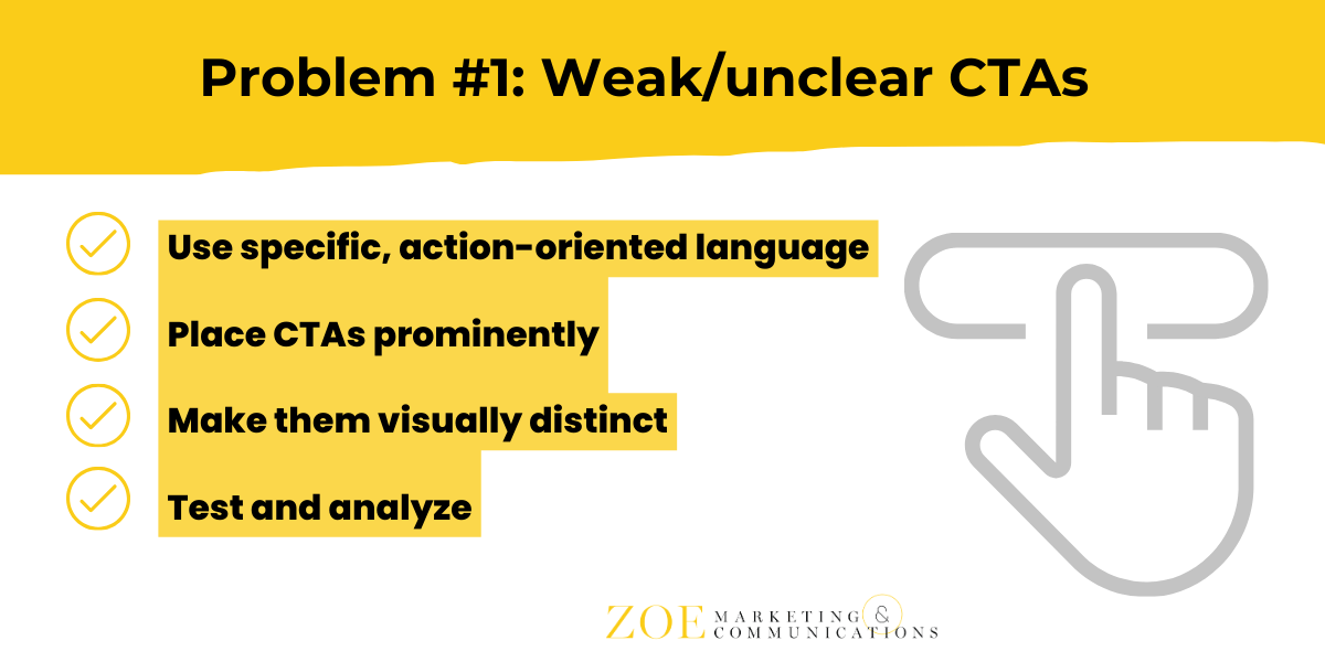 Conversion Problem-Weak Unclear CTAs