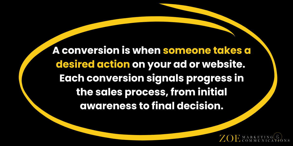 Defining What a Conversion Is in Digital Marketing