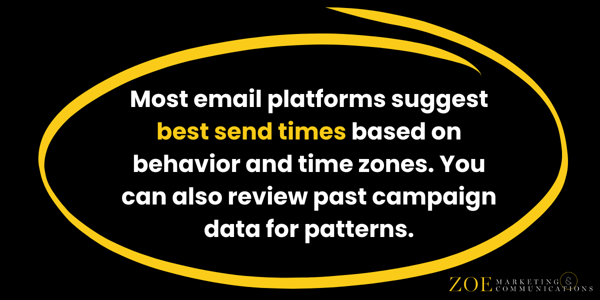 Email Marketing Checklist - Best Send Times