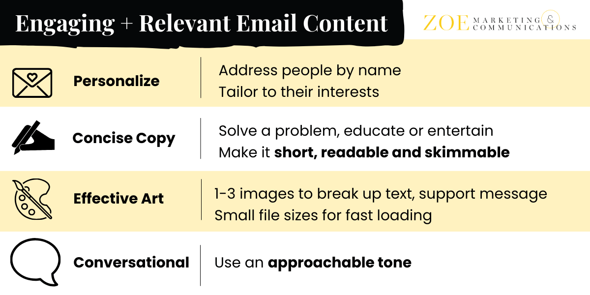 Email Marketing Checklist - Engaging and Relevant Email Content Tips