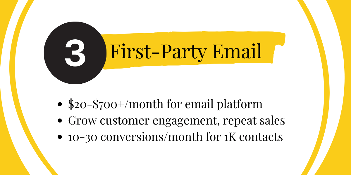 First-Party Email $500 a Month or Less