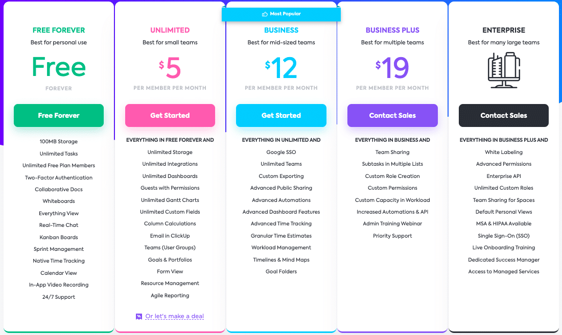 Art Click Up Pricing