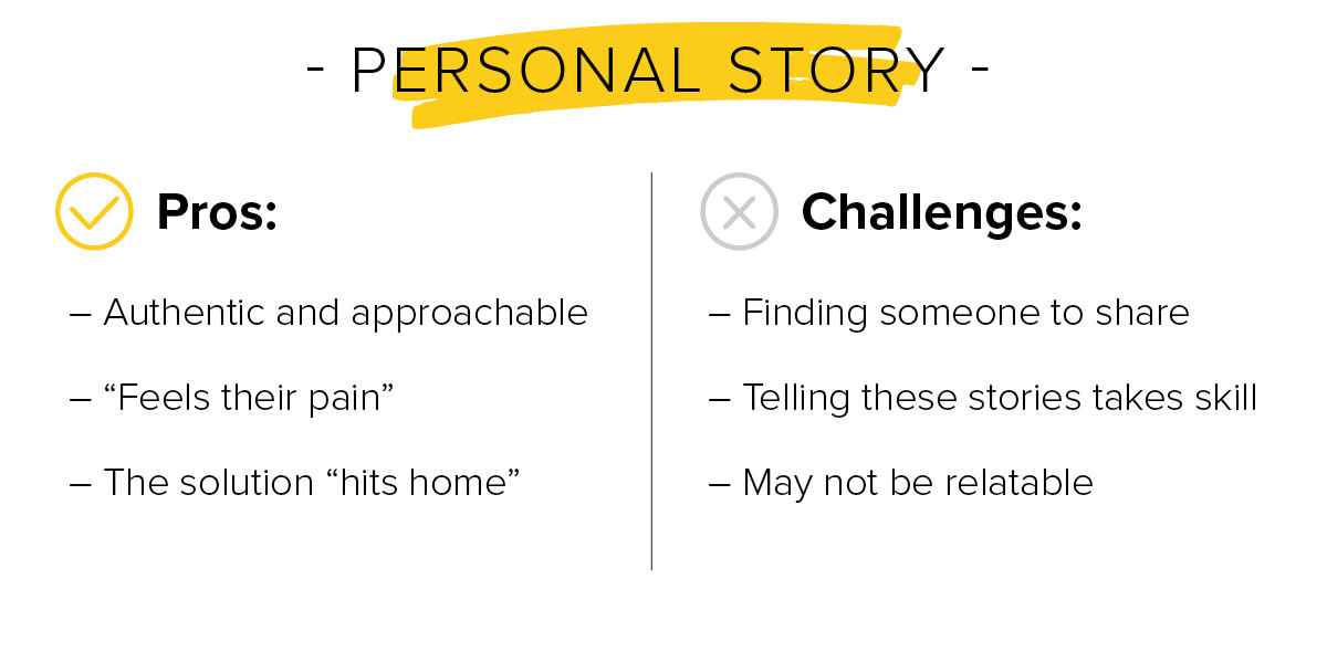 Personal Story Blog Type Pros Cons