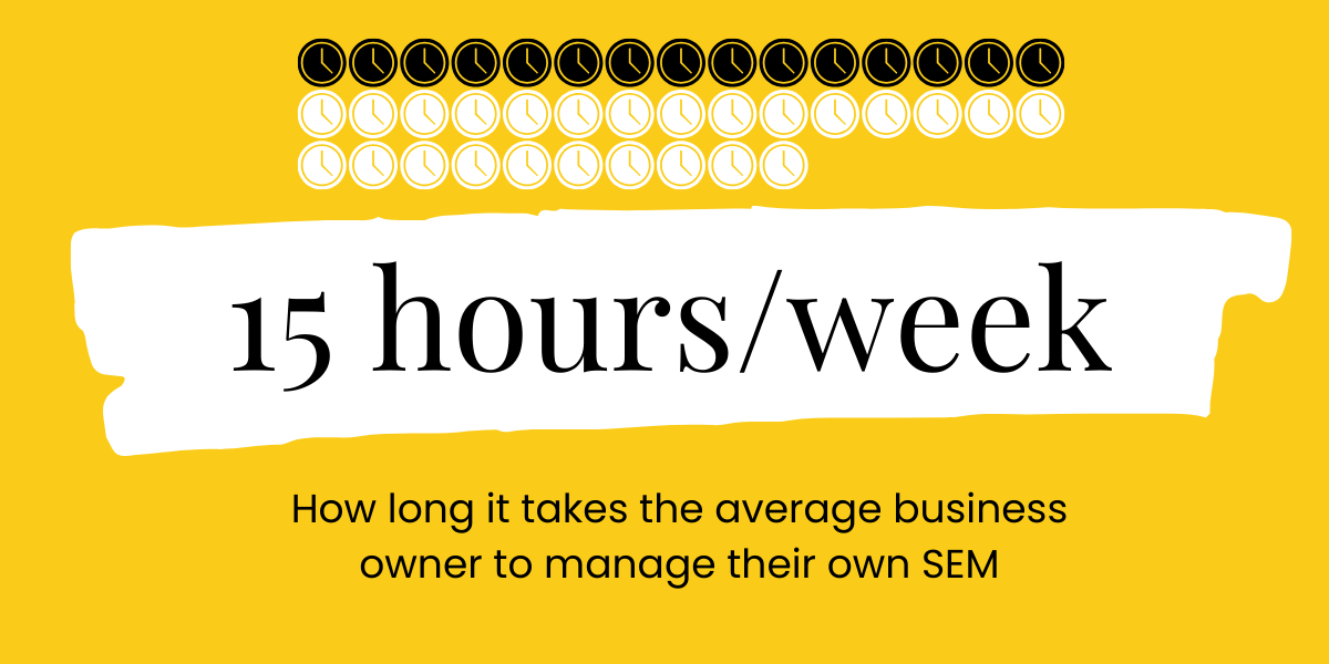 SEM Costs-15 Hours Week Time Investment