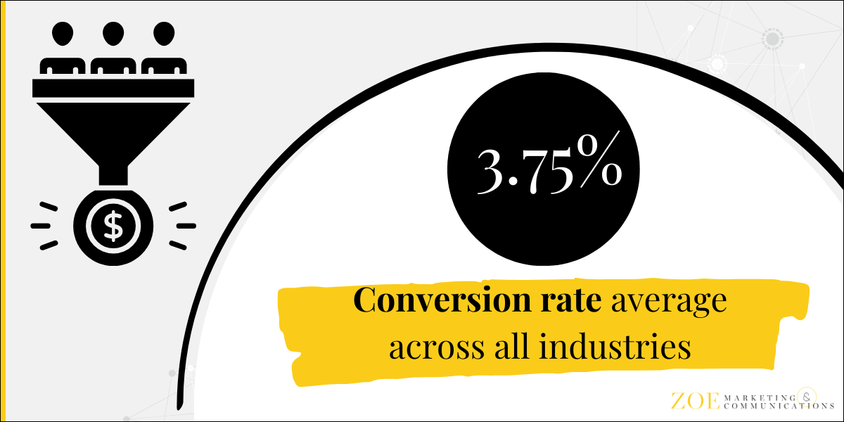 SEM Glossary - Conversion rate