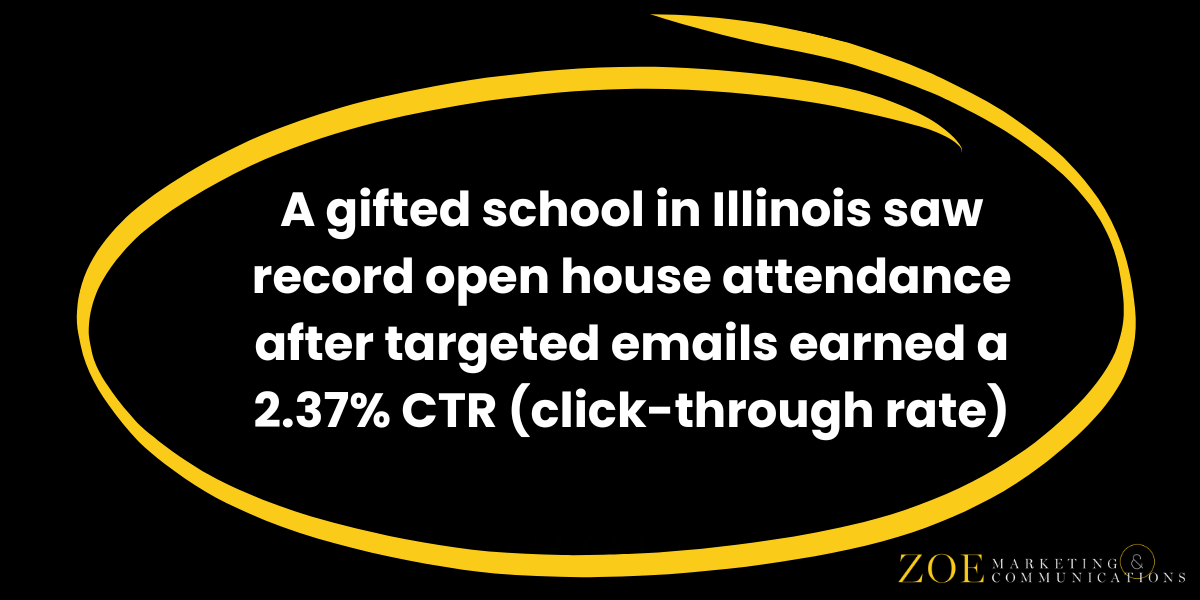Success Note From a Gifted School in Illinois That Marketed With Chicago Parent