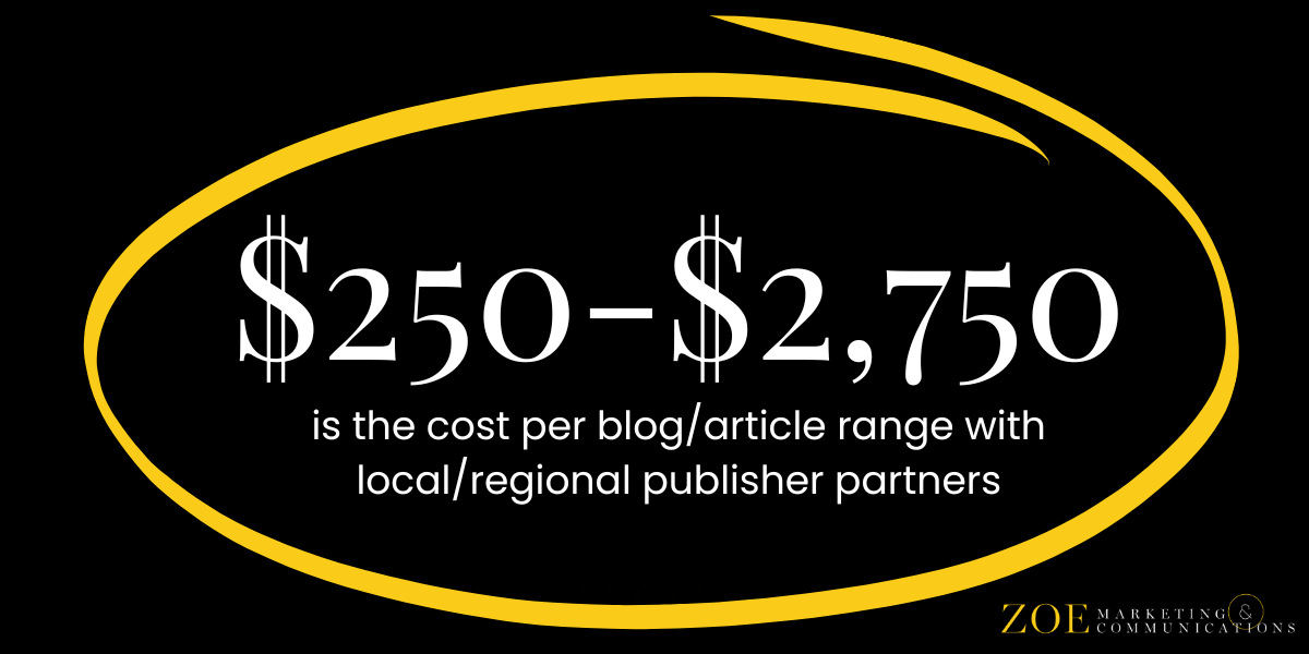 The cost range for sponsored content articles or blogs with a publisher partner