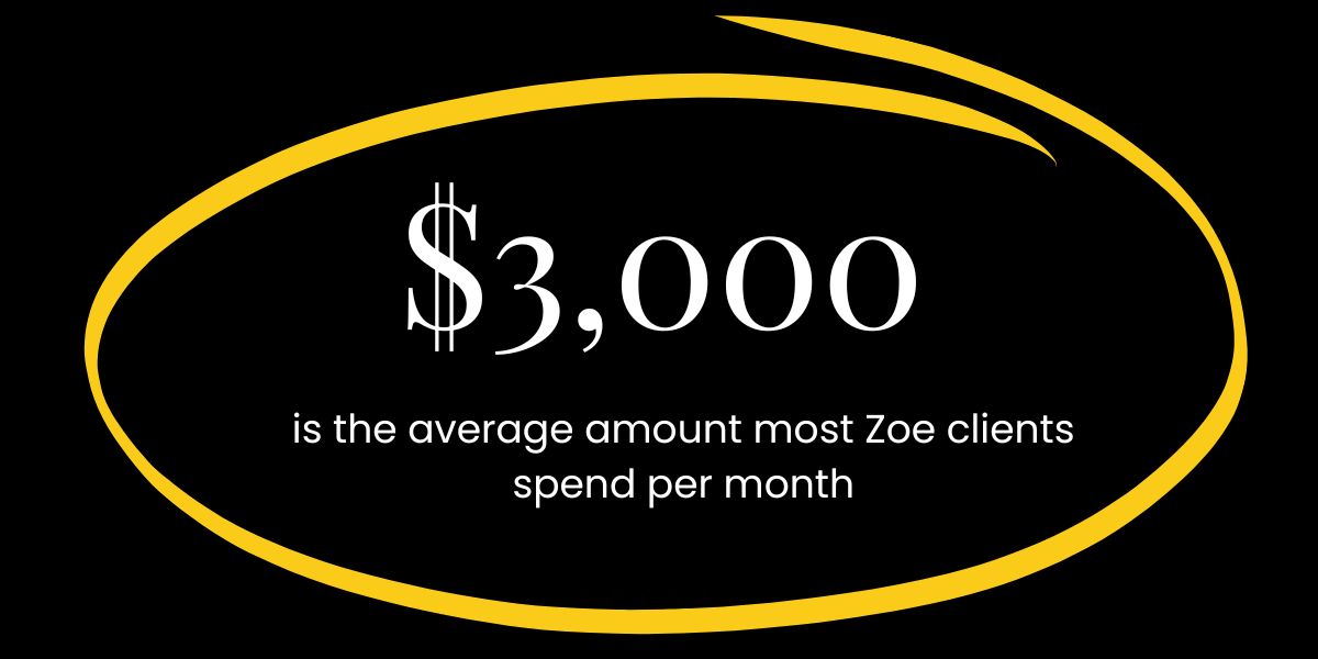 ZOE - Average spend-min