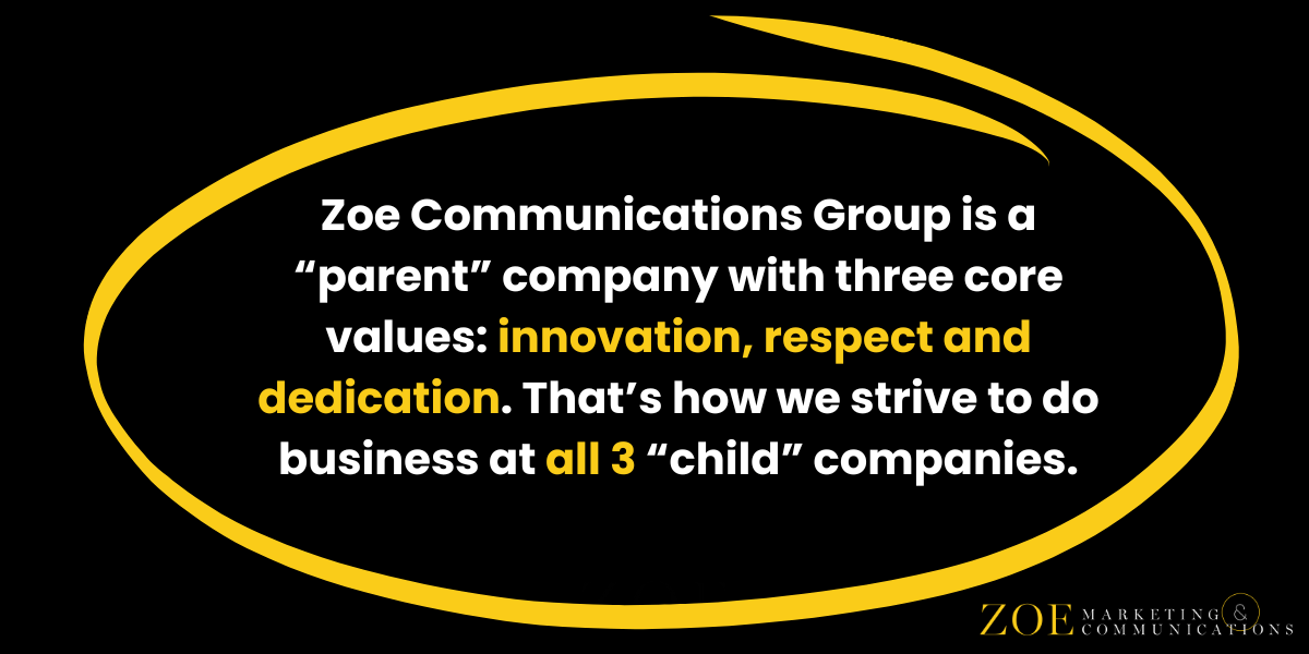 Zoe Communicatinos Group Values and Explanation-min