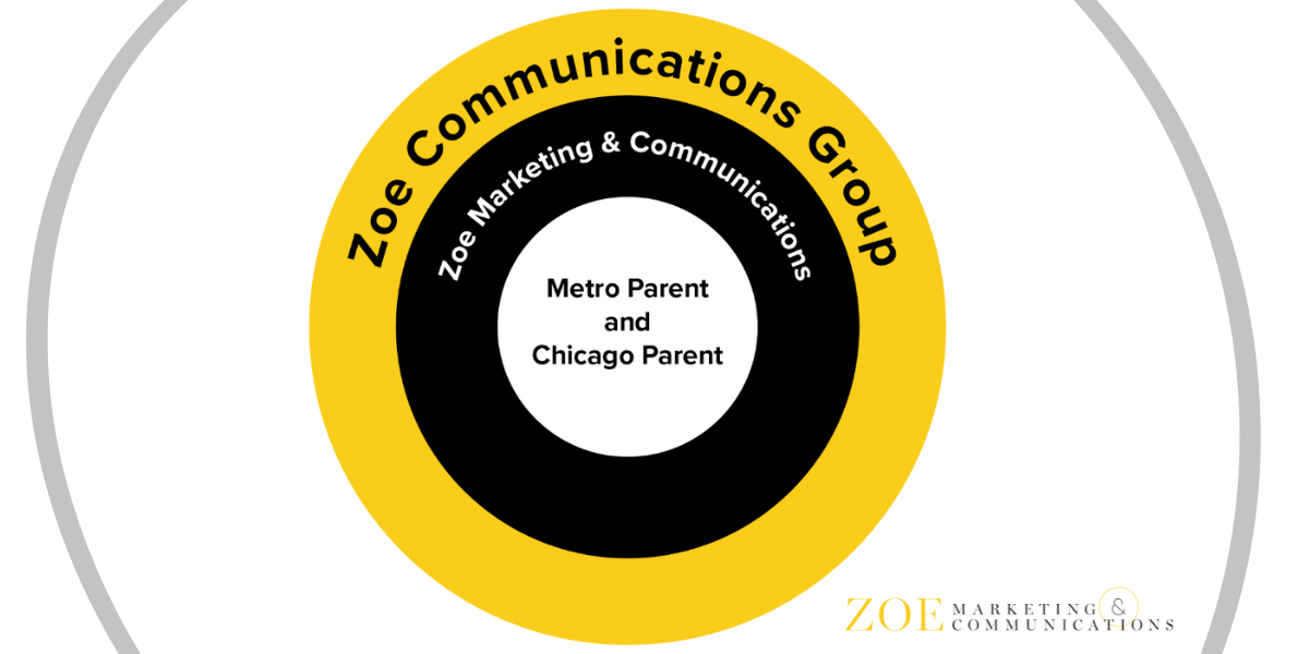 Zoe Communications Group Onion Chart All 3