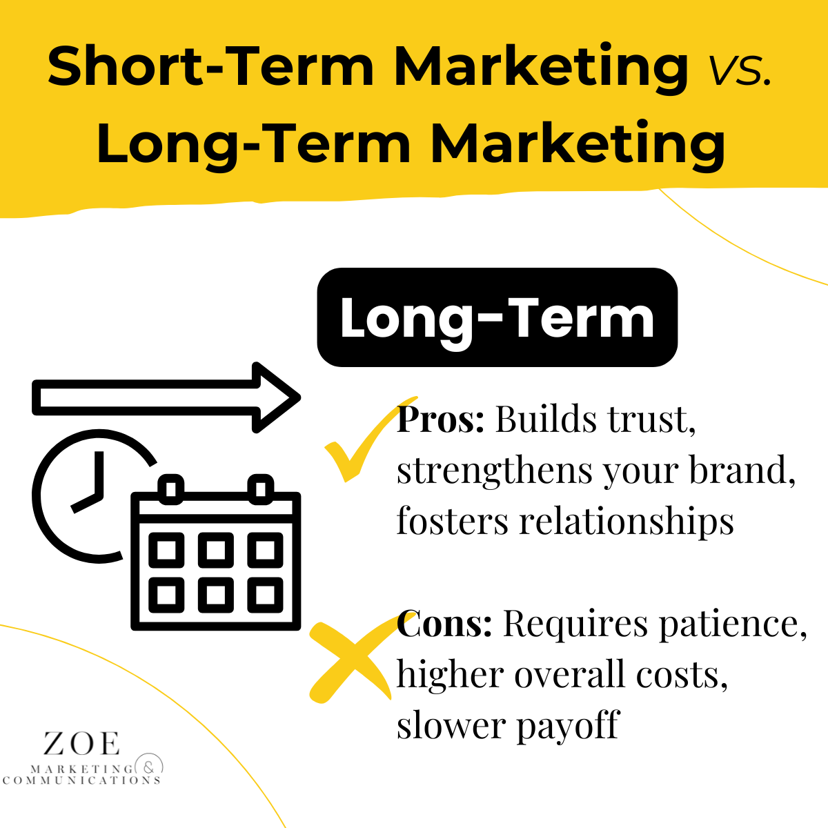 Zoe Social Short Term Marketing vs Long Term Marketing - Long